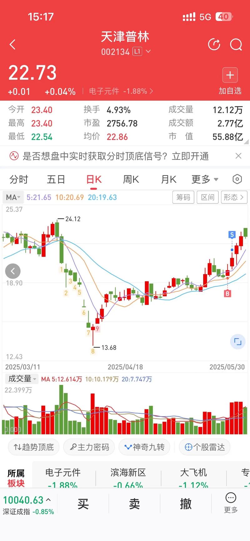 好债券基金（纯债券基金哪只最好）