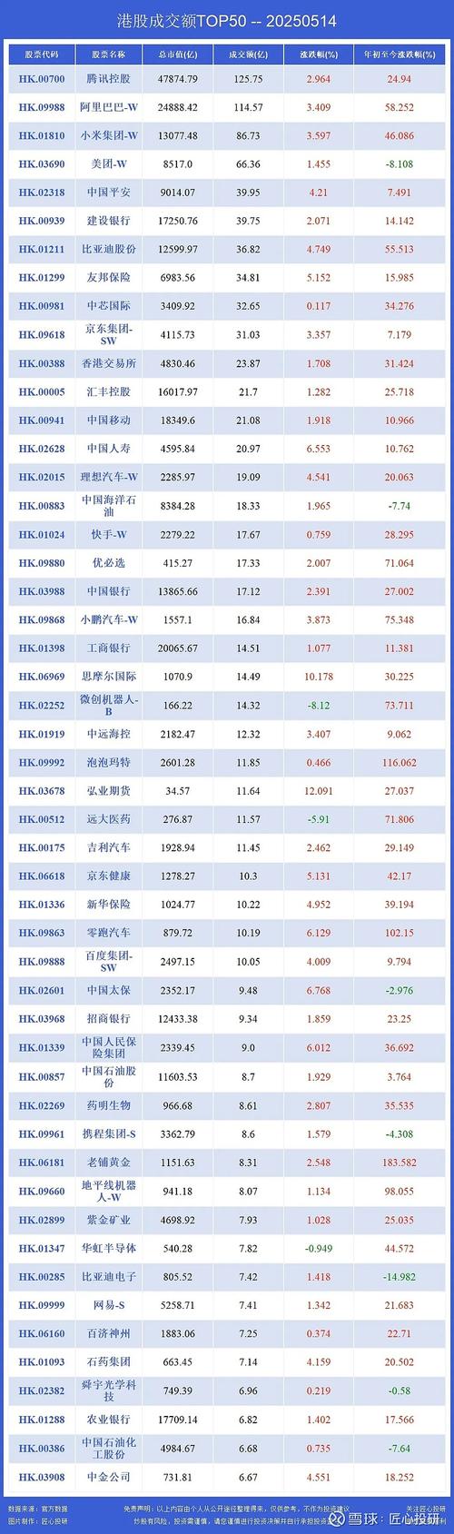 双布林线指标公式（布林线买入卖出指标源码）