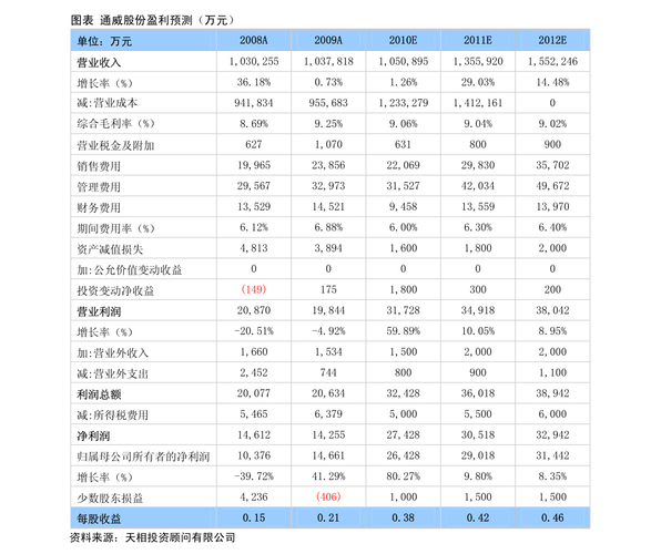 五大联赛市值（英超和nba的市值）