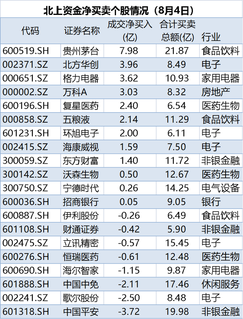 怎么才能参与股票分红（怎样购买分红型股票）