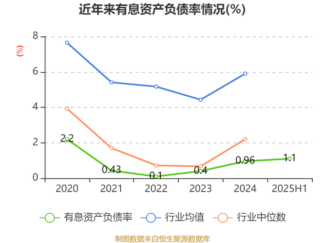 唐源电气不超8.06亿元定增获深交所通过 中信证券建功