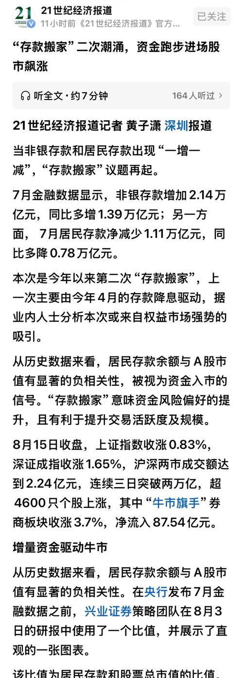 港资加仓股票不涨（个股怎么看港资流入）