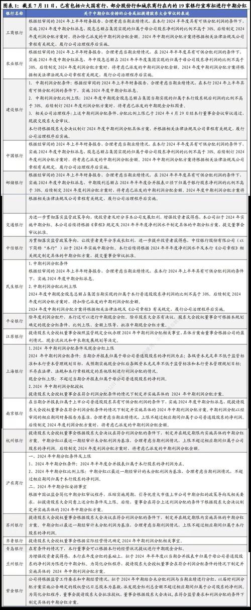 多空理论中的启拉冲解释（多空理论电子版）