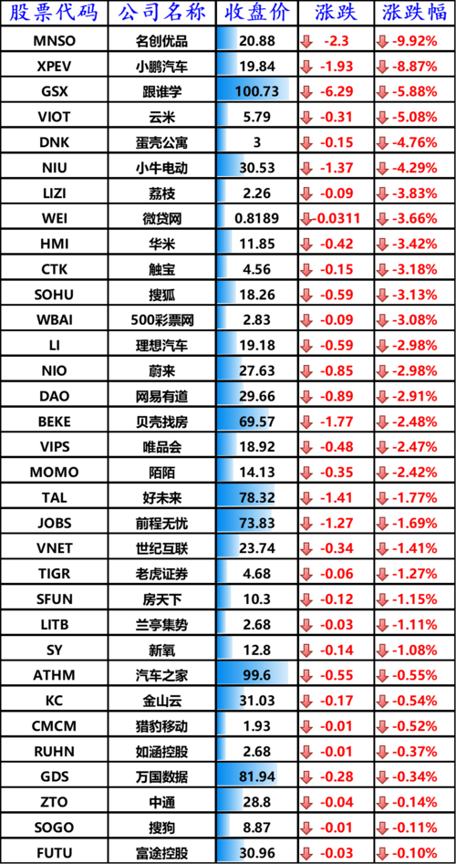 上投摩基金公司电话（上投摩根网上登录）