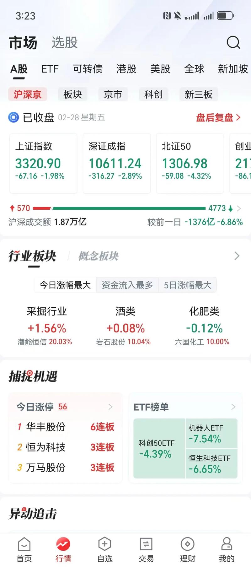 5日10日20日30日均线（5日10日20日均线战法）