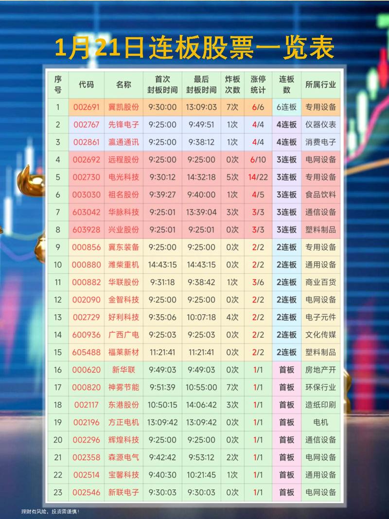 停牌之前庄家压盘（庄家为什么一直压盘）