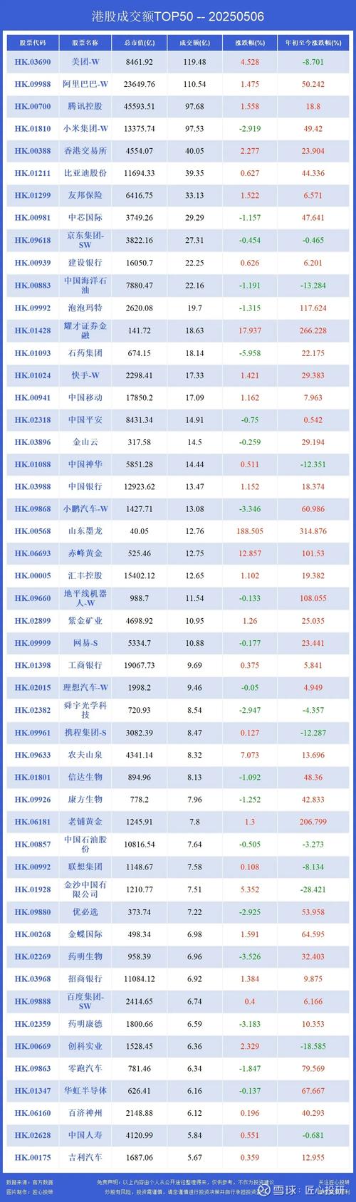 德展健康公司介绍（德展健康怎么样）