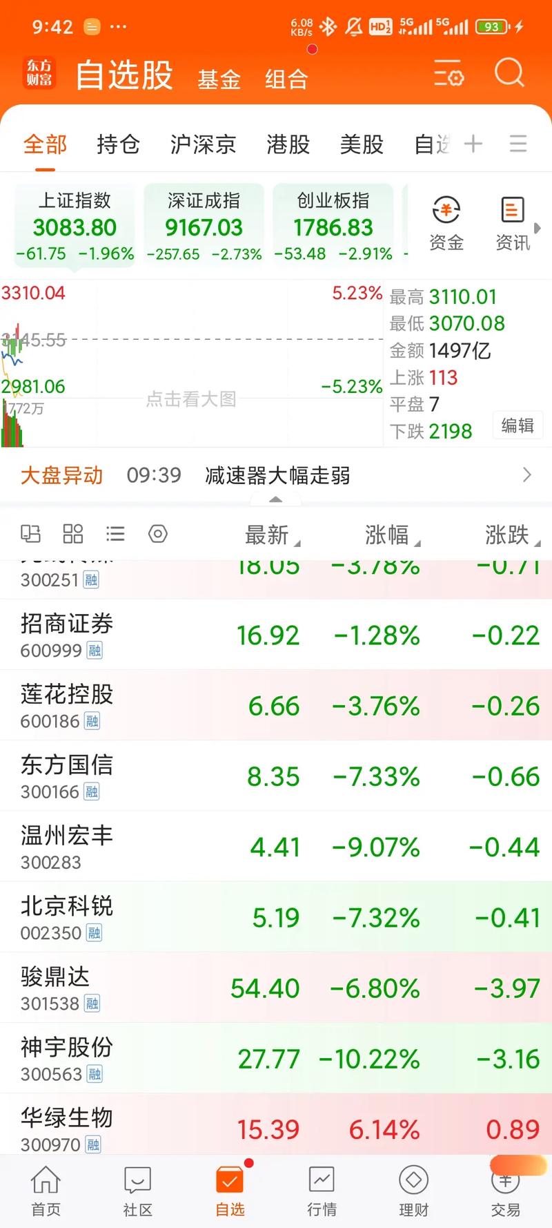 累计净值低于单位净值是因为什么（为什么单位