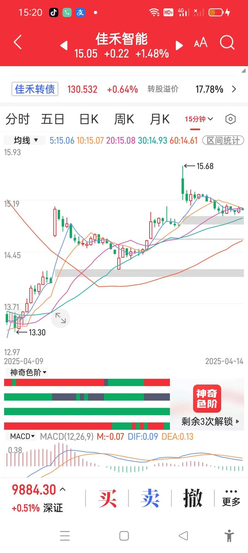 选股攻略实战应用pdf（择股与选股书怎么样）