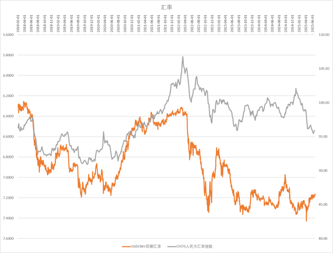 002631股讨论（002631千股千评）