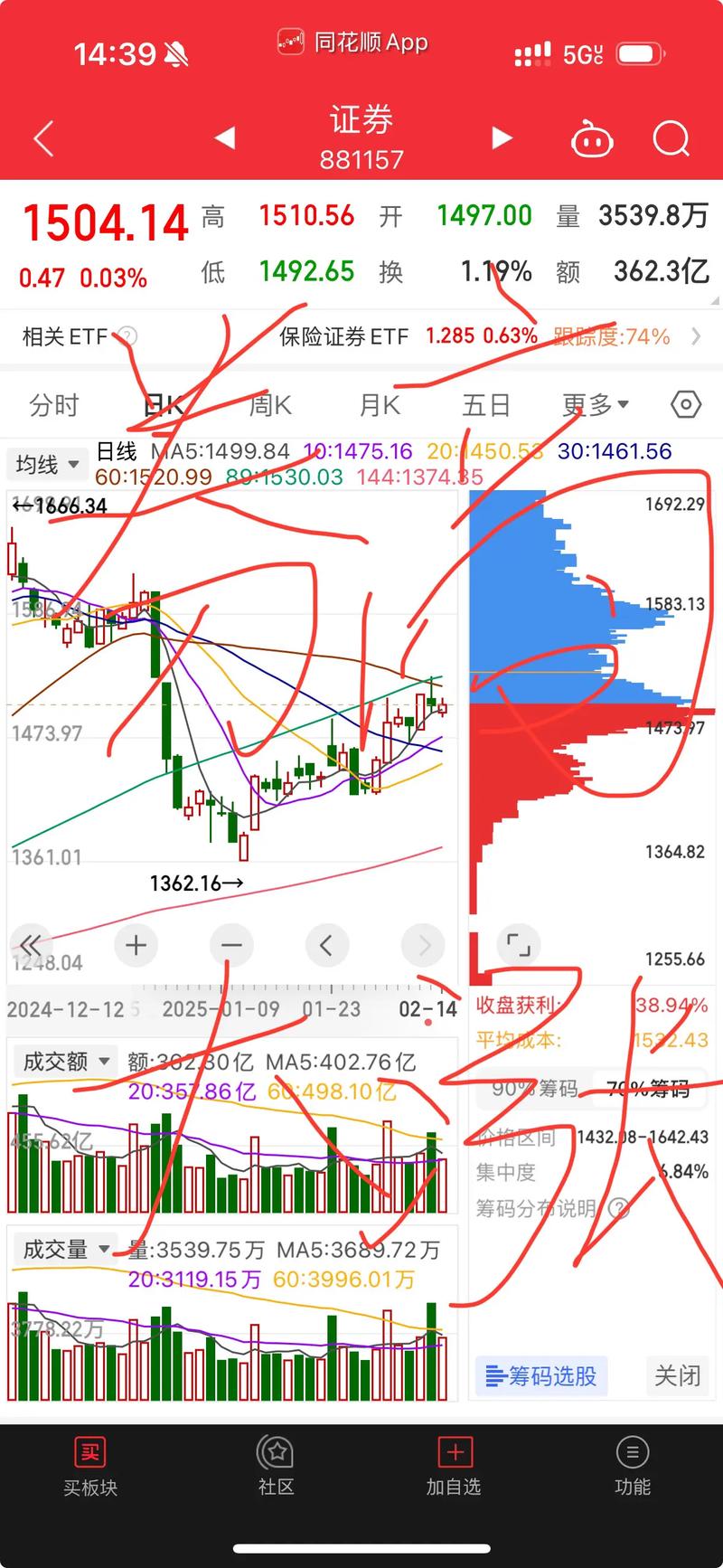 计算股票理论价值的依据（股票价值由什么决定