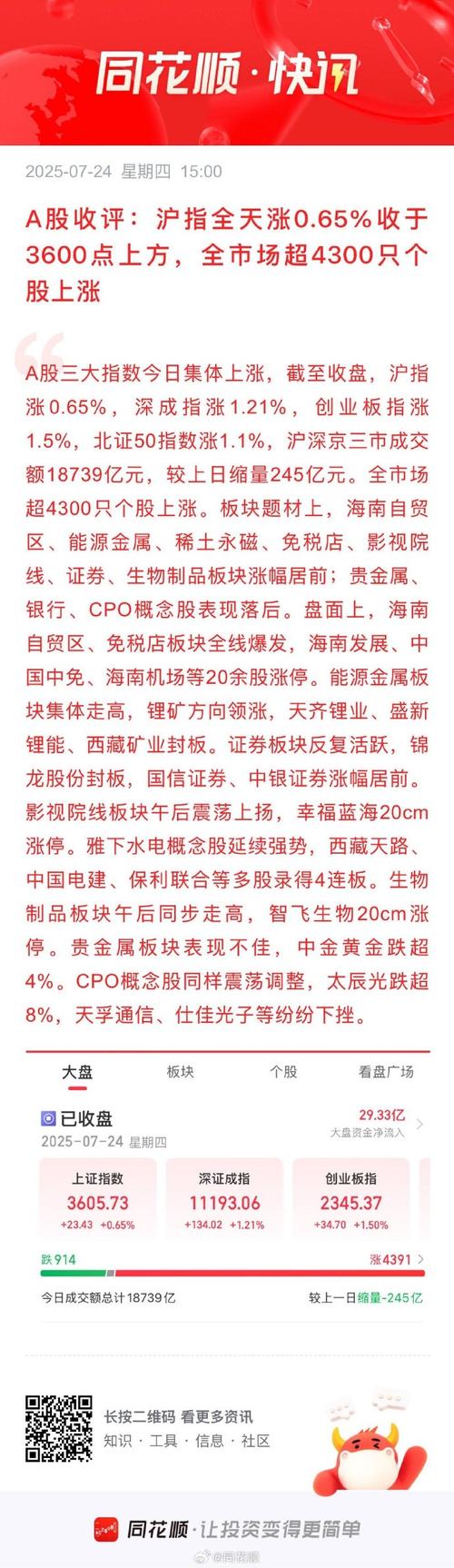 近两年财经热点（一周财经新闻热点回顾）