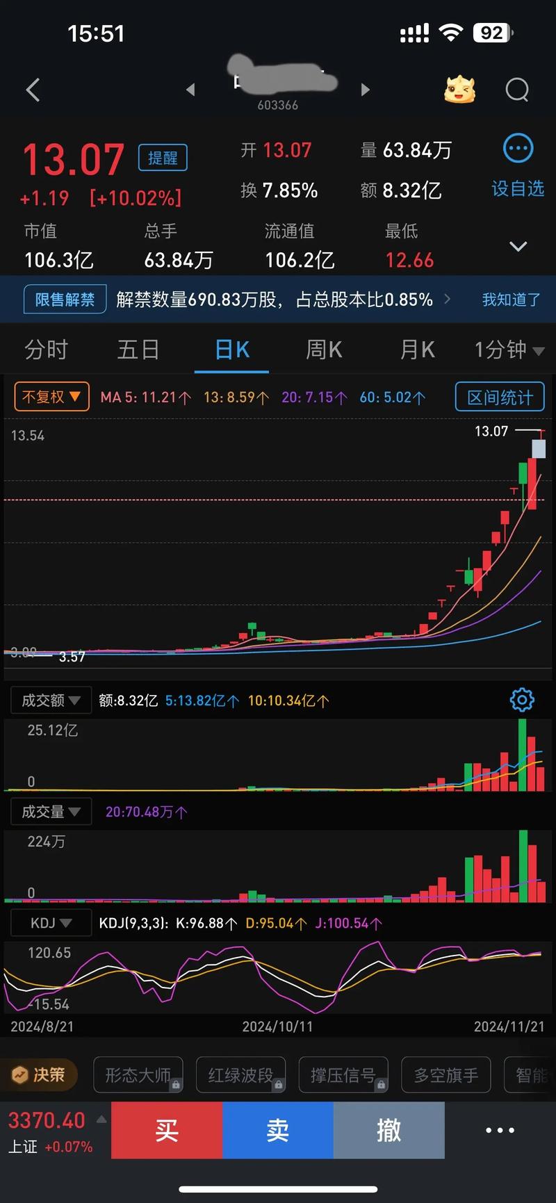 指数基金组合策略（策略指数基金）