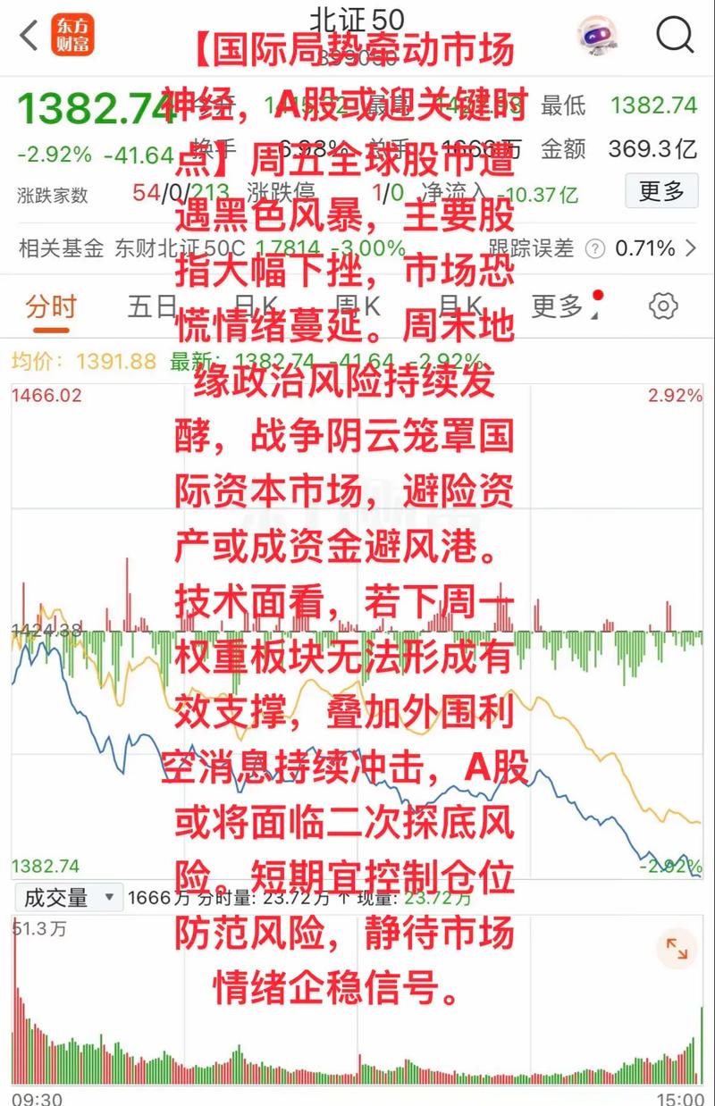 公司债券所筹资金的用途（公司债资金用途规定