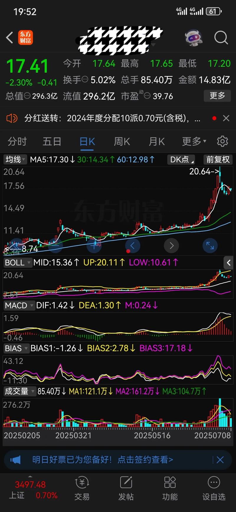 原始股权如何转让（六万原始股变600万）