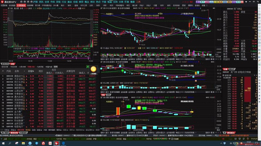 股票账户可以买卖基金吗（股票基金能买吗）