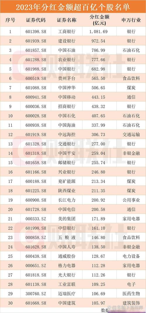 百慕达计划重组（信威重组分析）
