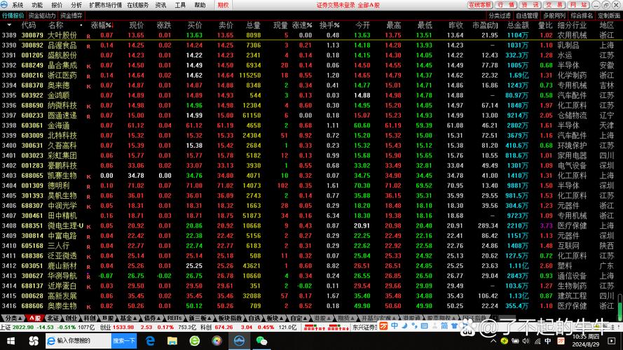美原油连续k线图 美原油连续实时行情金投网