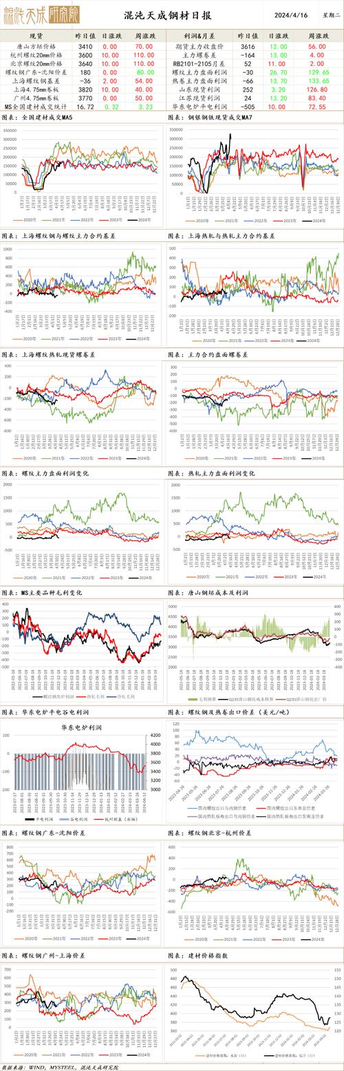 飓丰诊股（巨丰大数据诊股考靠谱吗）