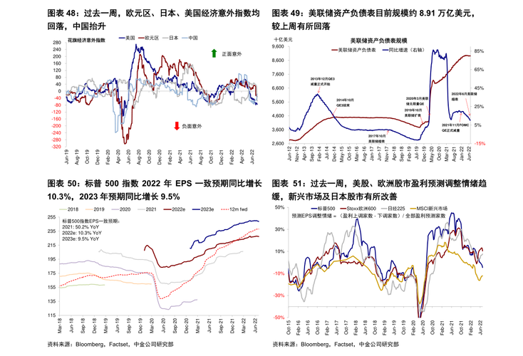 股票量能变化（股票量能36）