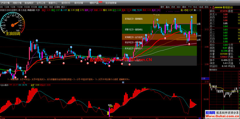 抖音发行多少原始股（快手融资估值历史）