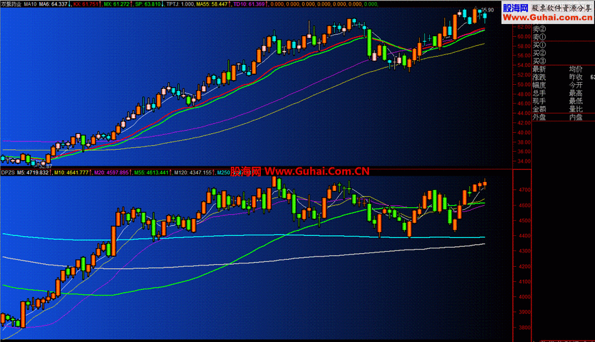 久联发展最高市值（久联发展解禁冲击）