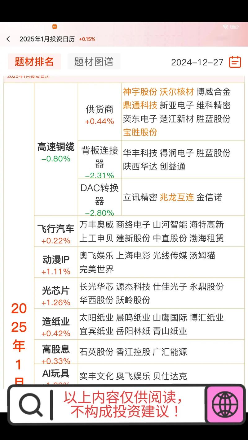 美国芯片股排名（美国芯片股有哪些）