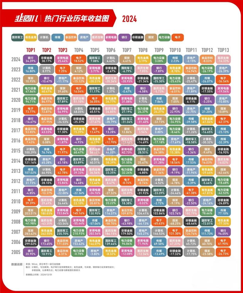 美凯龙合理估值（红星美凯龙股吧）