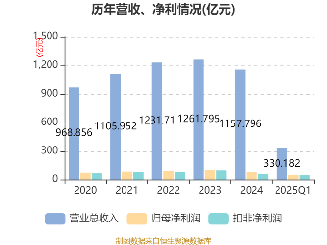 603698航天工程股票（603698航天工程投资价值分析