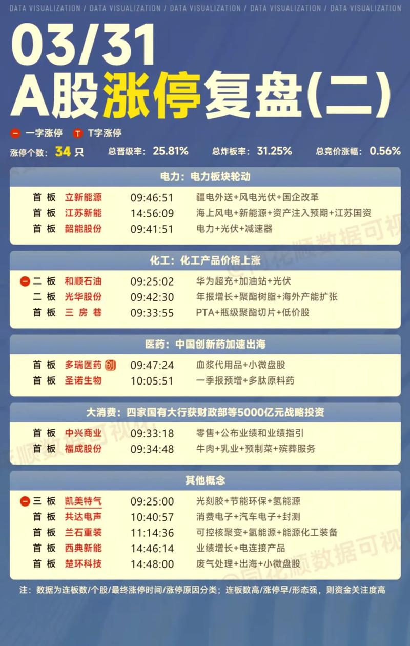 生物质能概念周四上涨0.44% 主力资金净流入1.07亿