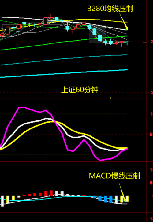 石头概念股（砂石概念股）