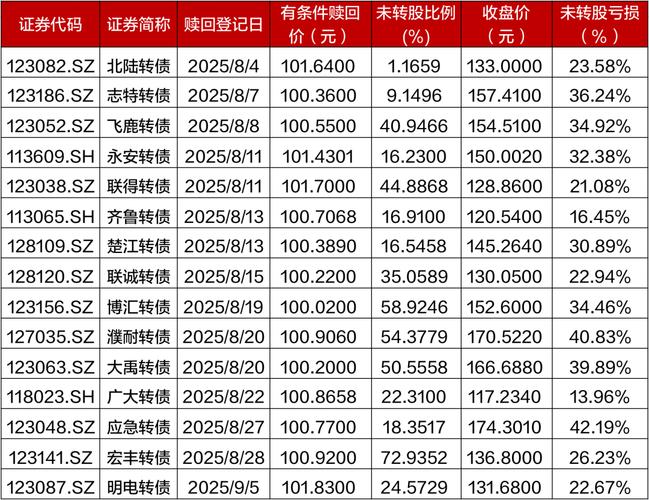 沈机集团和沈阳机床（沈阳机床集团最新消息）