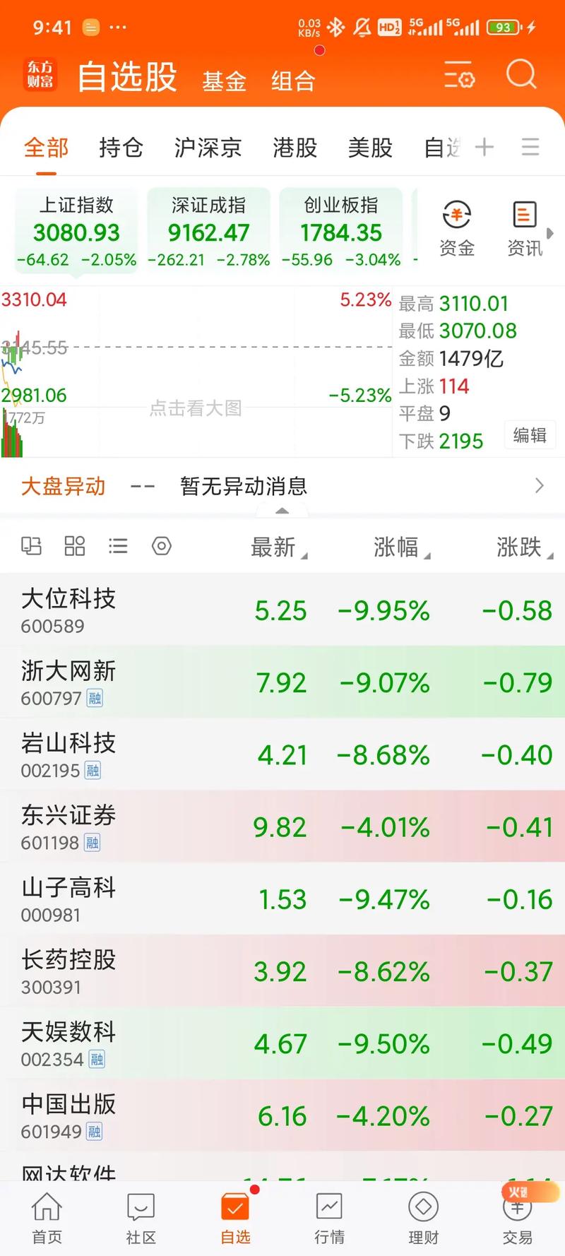 霸王集团停牌原因及情况分析，霸王集团是干啥