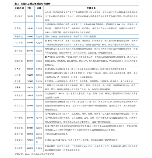 格润牧业2020年营收破3亿 专注品质让百姓吃上放心蛋