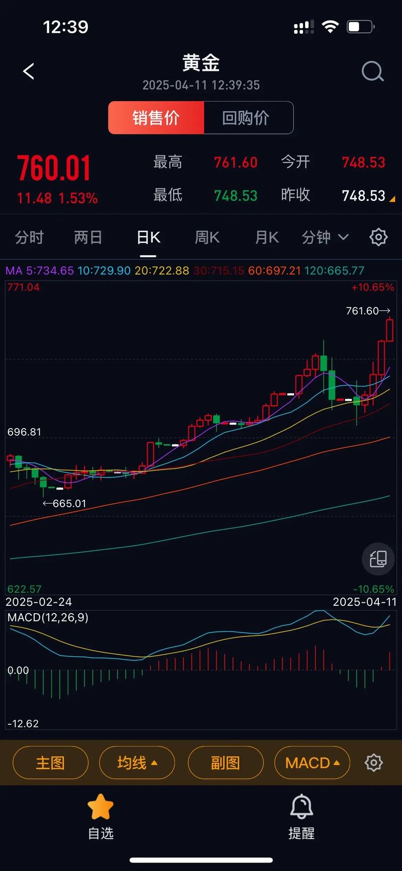 基金经理怎么样操作自己手上的股票（跟基金经