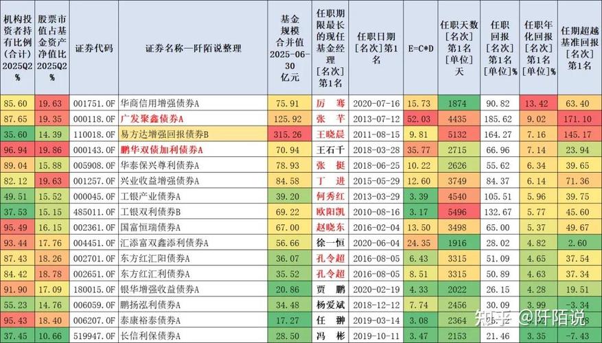 阿里入股a股上市公司（马云股东的股票有哪些）