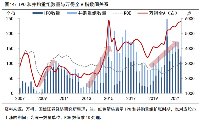 期权每日结算吗（房子期权到期怎么办）