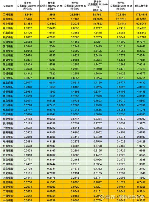 放量阴缩量阳（放量收阴和放量收阳）
