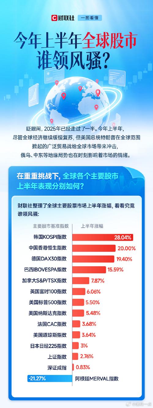 换手率和量比同时放大（成交量和换手率放大）