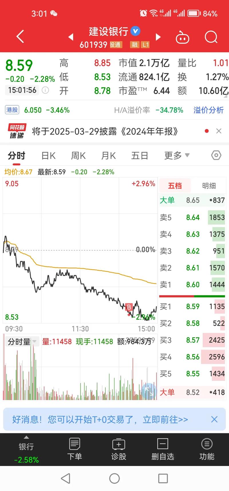 中国银行余额理财与余额宝谁可靠（中行转余额