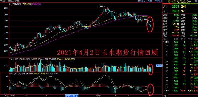 炒股经常亏损（炒股一定会亏吗）