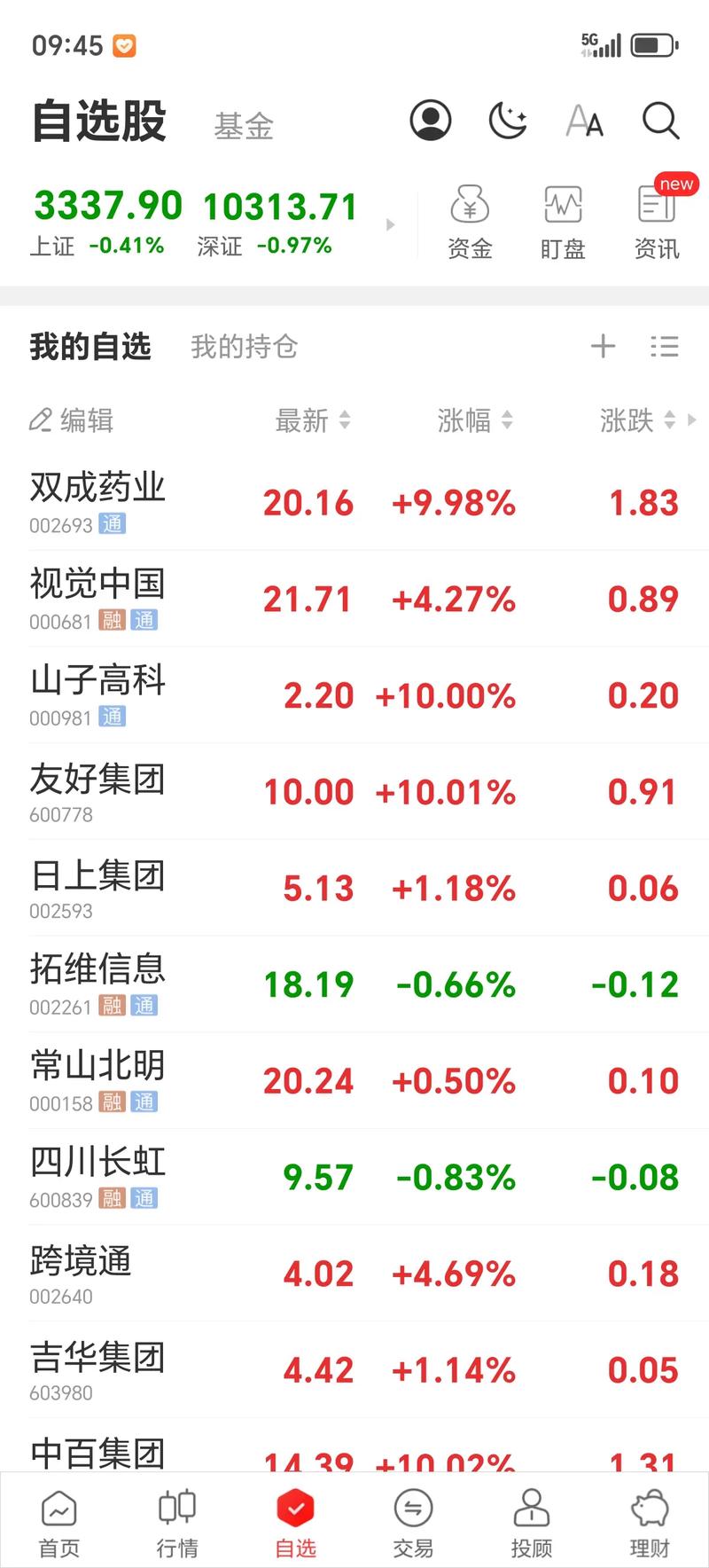 平安信用卡不激活会自动注销吗（平安信用卡不