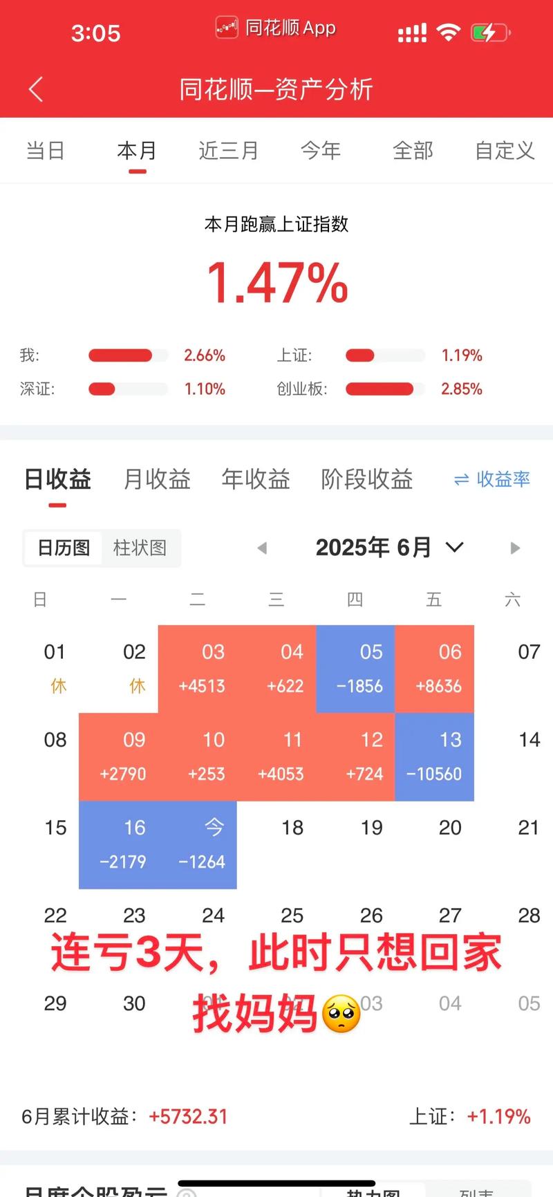民生银行信用卡额度一般是多少（2020最好批的信