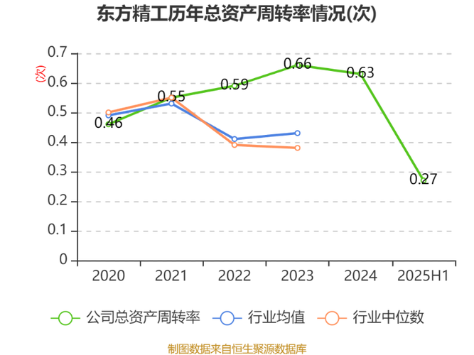 河北省建投能源股票（王双海河北建投能源）