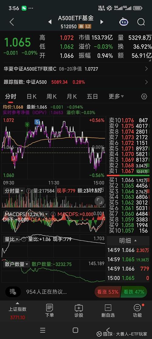 长城科技是什么方面的概念股（长城股份股票行