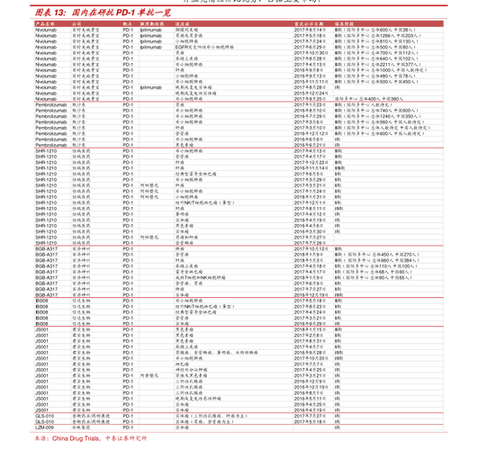 国债利率是多少三年（现在国债利率表）