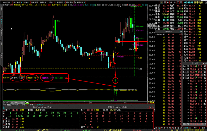 最活跃的etf一览表（房地产etf指数基金一览表）
