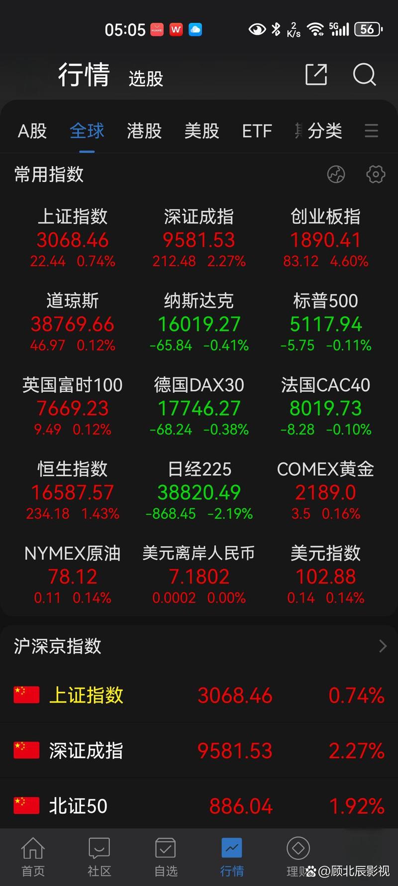 玖铭基金（基金单位净值）