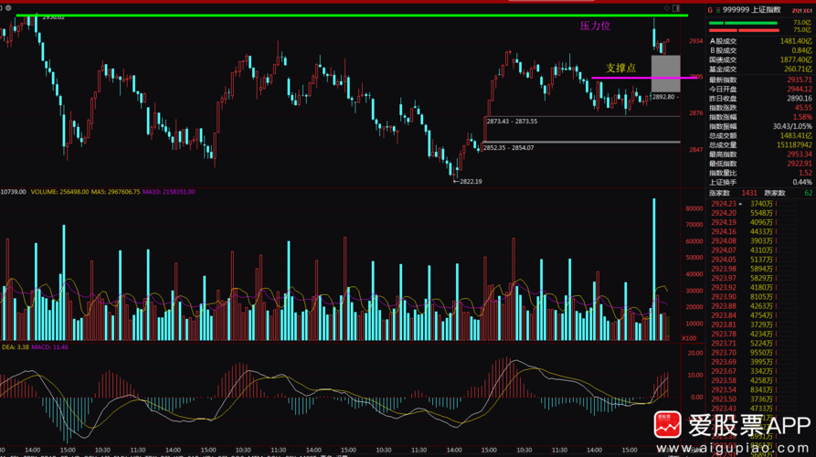 钢铁etf有哪些（大宗商品etf基金有哪些）