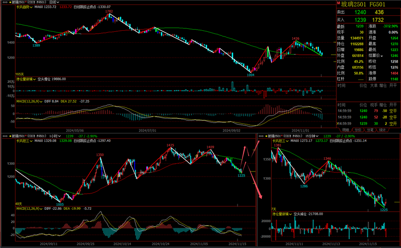 杭州股票培训班（杭州炒股培训学校）